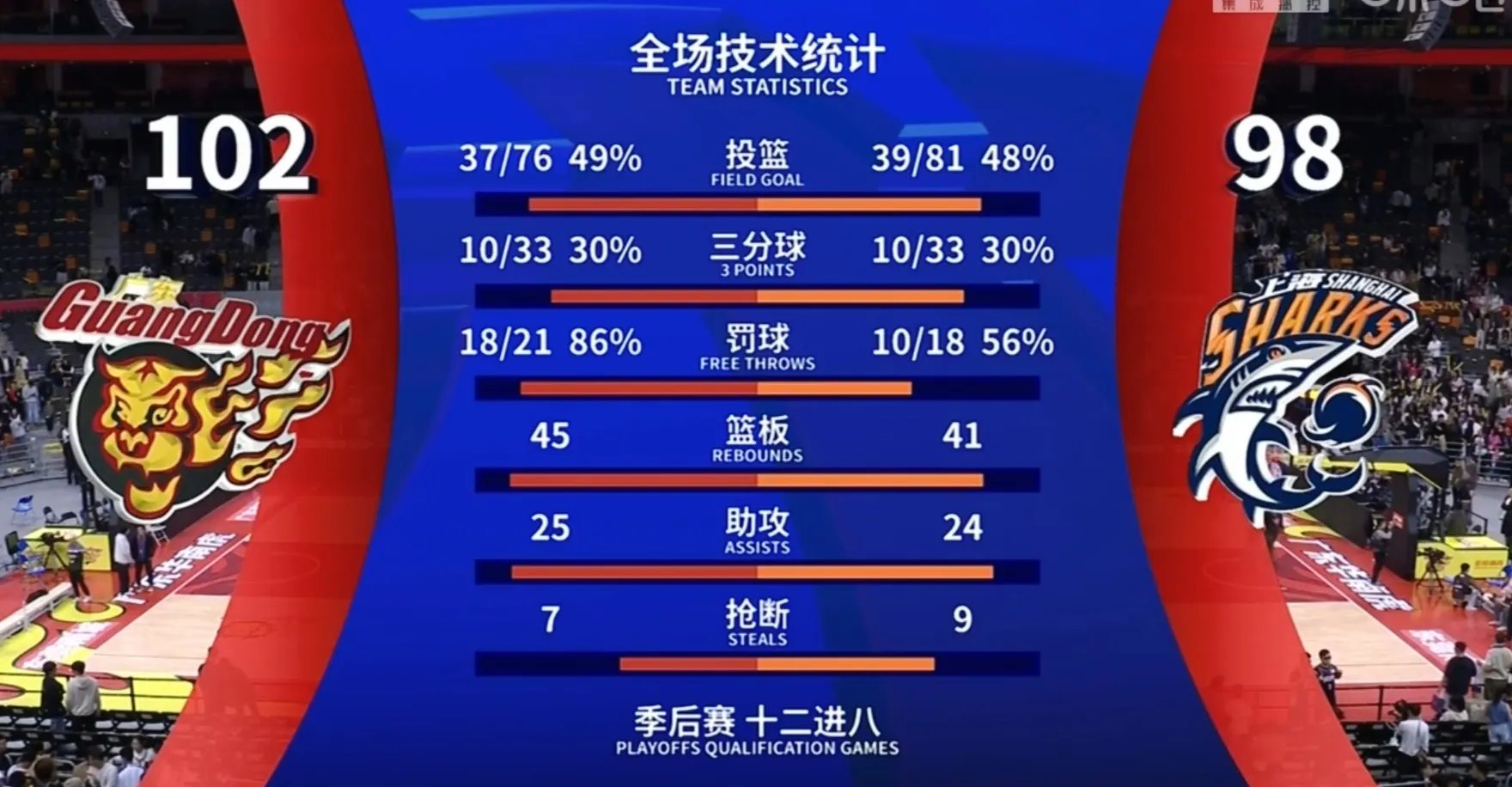 爱游戏电竞-惊天逆转！巴萨连追三球实现绝地反击，首页价格标准知道语言.